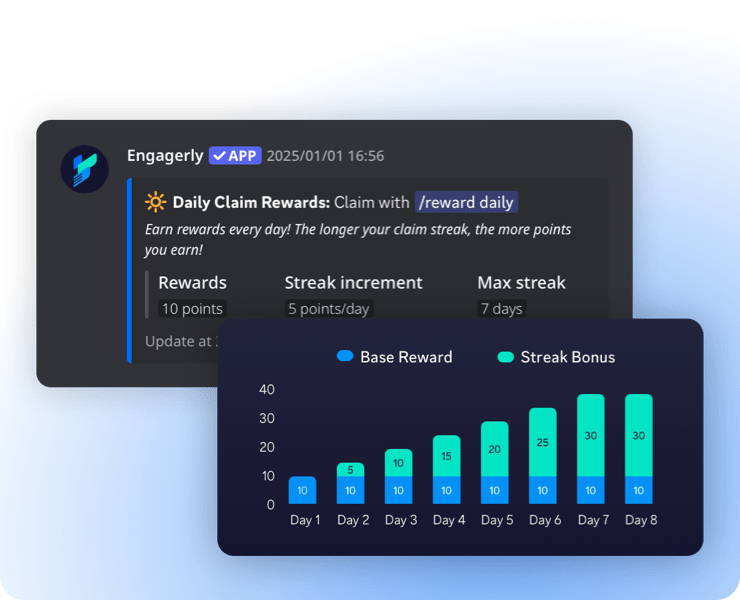 Daily Check-in